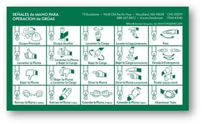 Crane Hand Signals - Spanish