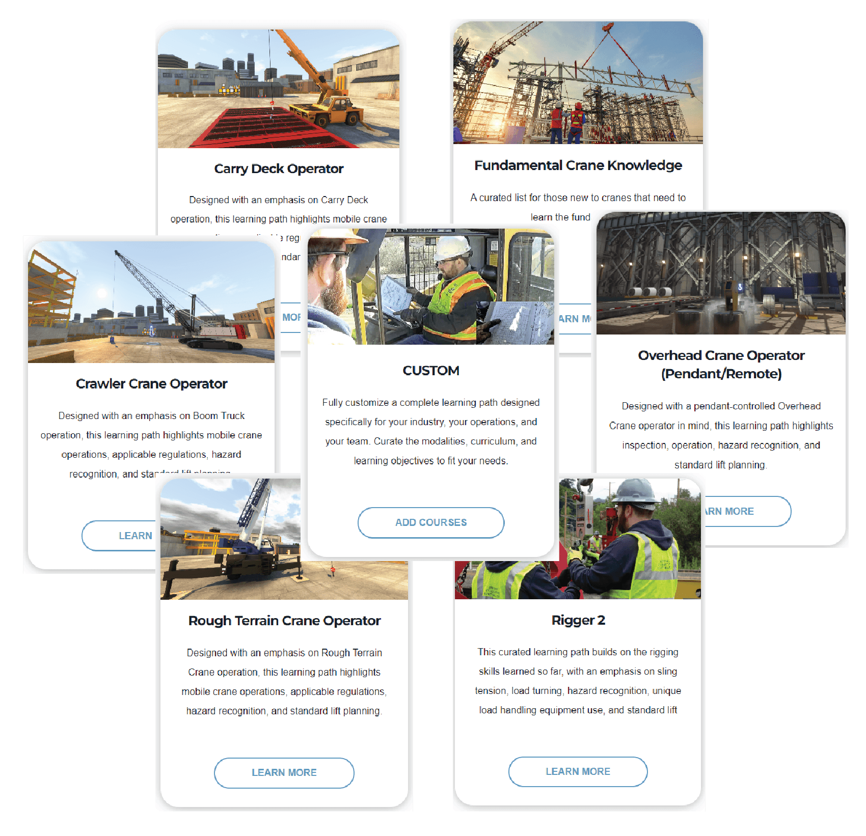 Learning Path Grouping-01